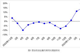 4年前今天：维金斯迎来勇士生涯首秀 战湖人砍下24分2板3助5断1帽