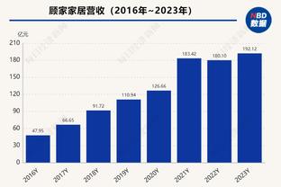 复兴？斯图加特列德甲第三&4人进德国队，7将身价共涨4200万欧